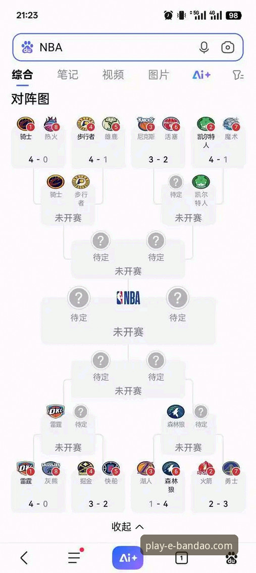 湖人锁定季后赛席位完整指南——半岛娱乐平台带你深度解析比赛细节与赛区冠军历史