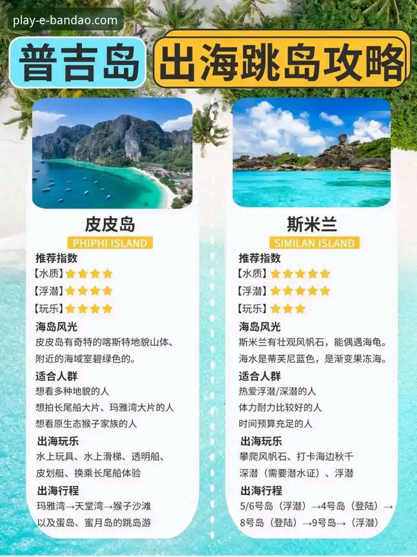 揭秘半岛娱乐攻略大全对比背后的真相：这些差异你可能从未注意